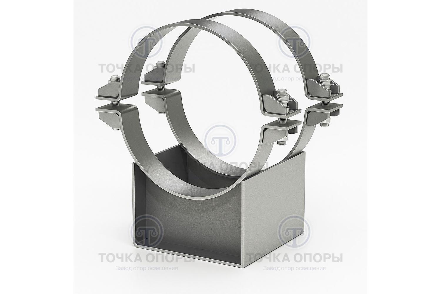 Опоры хомутовые скользящие, неподвижные и направляющие станционных трубопроводов атомных станций СТО 79.814.131-2009 Опоры хомутовые скользящие, неподвижные и направляющие станционных трубопроводов атомных станций СТО 79.814.131-2009