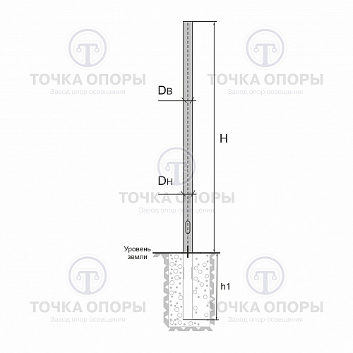 Прямостоечная опора.jpg Прямостоечная опора.jpg