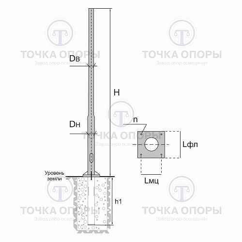 OTф - чертеж.jpg OTф - чертеж.jpg