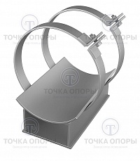 Опоры приварные скользящие направляющие МВН 140-63